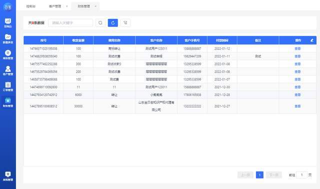 每氪商标 续展复审步骤总是遗漏？时间管开云 开云体育平台理安排了商标管理呢？(图3)